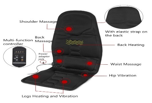 Olieco Electric Chair Massager