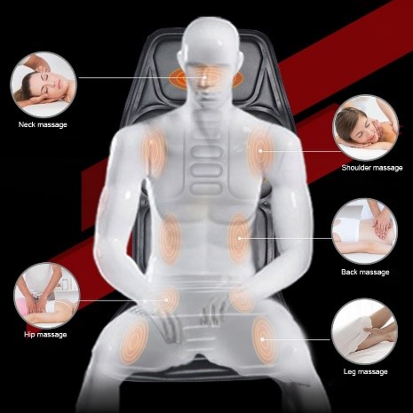 Olieco Electric Chair Massager